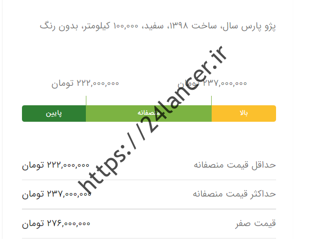 بازار مسکن در انتظار شما برای استراحت با فرمول 